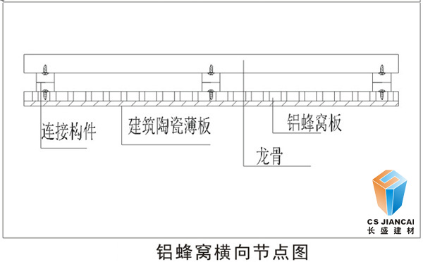 鋁蜂窩穿孔吸音板橫向安裝節點(diǎn)圖