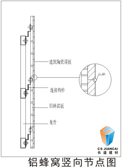 鋁蜂窩穿孔吸音板堅向安裝節點(diǎn)圖