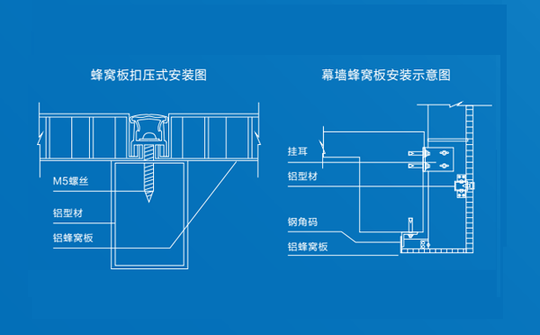 仿木紋鋁蜂窩板安裝節點(diǎn)圖1