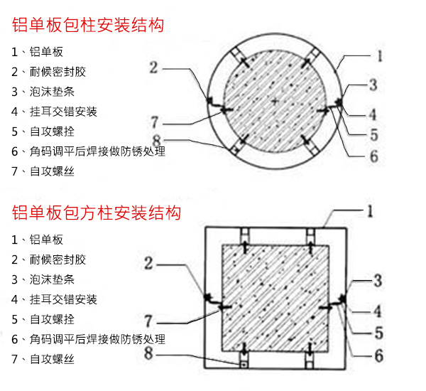 弧形和方形鋁單板包柱節點(diǎn)圖